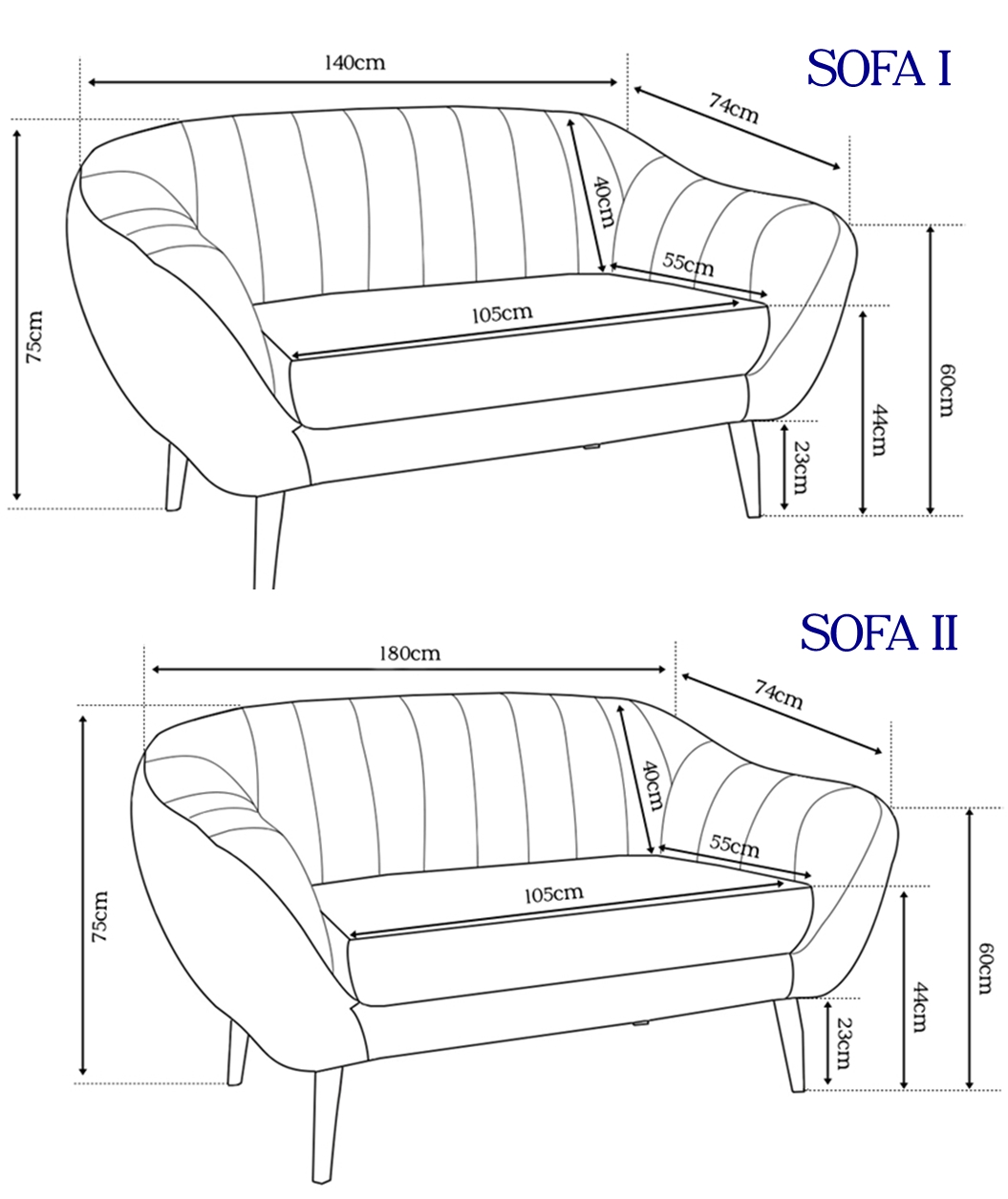 SOFFA II + SOFFA III