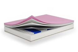 Bästa madrassen 120x200 GENUA