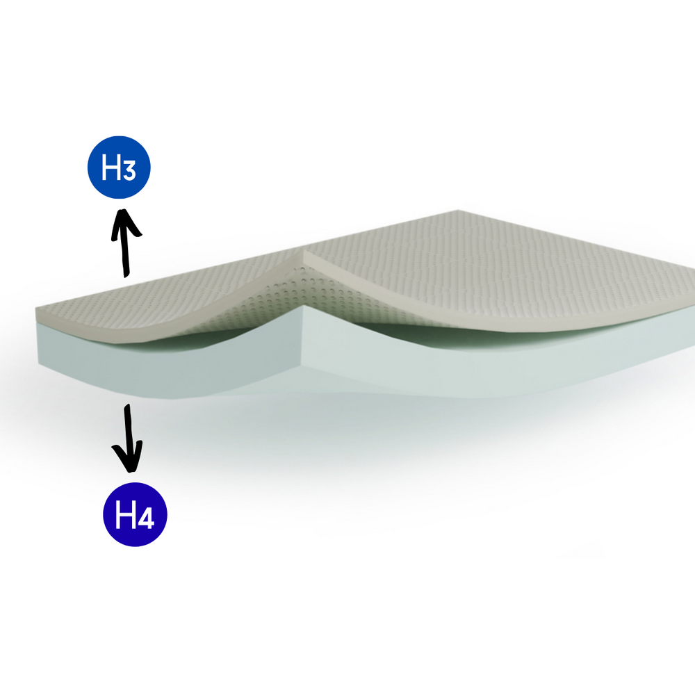 Billig madrass 140x200 latex material Toti jersey