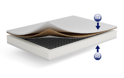 Madrass 120x200 kokosmatta Siena jersey