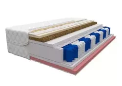 Bästa madrassen 90x200 ACTIVE