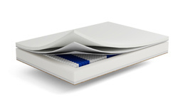 Dreamzone madrass 160x200 REGGIO