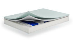 Pocketmadrass 90x200 ENNA