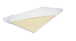 Latex bäddmadrass 80x200 tunn madrass 2 cm