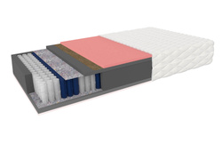 Madrass 160x200 Black