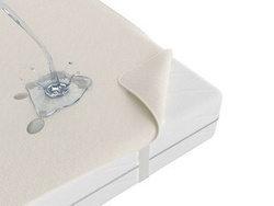 Vattentätt madrasskydd 80x190