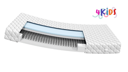 Bonellfjädrar madrass 80x190 skum HR Bambino