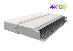 Bonellfjädrar madrass 80x200 Iris